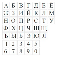 Трафарет букв - Буквы и цифры